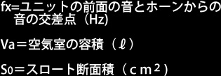 ｆｘ＝ユニットの前面の音とホーンからの音の交差点　Va＝空気室の容積　S0＝スロート断面積