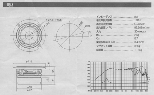 Fostex MG850の利用レビュー