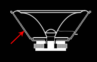 スピーカーのフレーム1